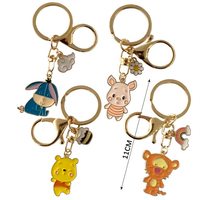 //iororwxhmqprli5p.ldycdn.com/cloud/liBppKpmlmSRiljirpljjp/Is-This-the-Perfect-Keyring-for-Winnie-the-Pooh-Lovers.jpg