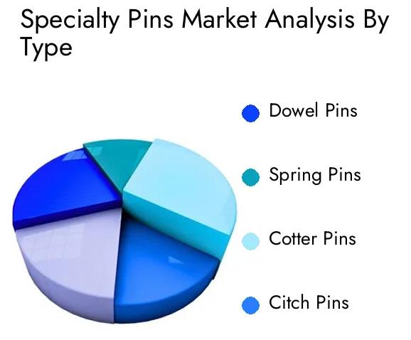 What Is The Demand for Enamel Pins