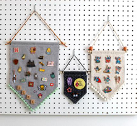 //iororwxhmqprli5p.ldycdn.com/cloud/ljBppKpmlmSRrlqjjpjpjm/DIY-Lapel-Pin-Materials.jpg