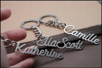 //iororwxhmqprli5p.ldycdn.com/cloud/lnBppKpmlmSRilljkjimjp/Can-I-Get-A-Keyring-With-Any-Name-I-Want.jpg