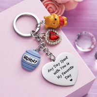 //iororwxhmqprli5p.ldycdn.com/cloud/loBppKpmlmSRilkiopopjm/Adorable-Keychains.jpg
