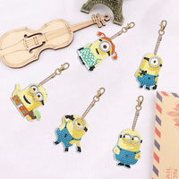 //iororwxhmqprli5p.ldycdn.com/cloud/loBppKpmlmSRilqkjimrjp/How-to-Customize-Your-Minion-Keyring.jpg