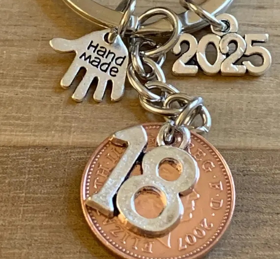 What Are the Most Durable Coin Pouch Keyrings in 2025?
