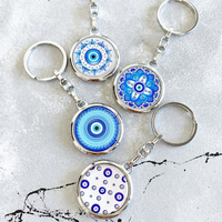 //iororwxhmqprli5p.ldycdn.com/cloud/lpBppKpmlmSRilklqrnnjp/What-Are-the-Best-Greek-Eye-Keyring-Designs-in.jpg