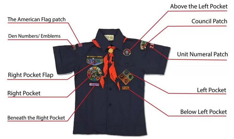 Properly Attach Cub Scout Metal Badges to a Uniform 2