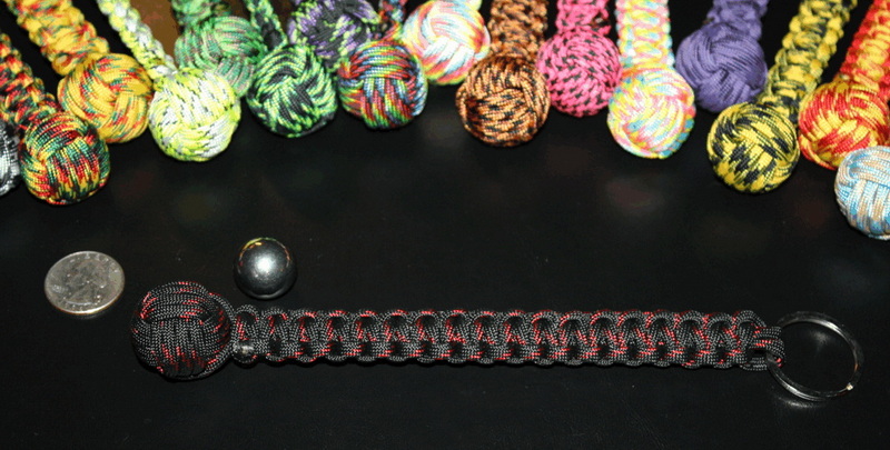 Custom Keyring
