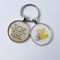 //iororwxhmqprli5p.ldycdn.com/cloud/lrBppKpmlmSRilqkiipojm/How-to-Start-a-Winnie-the-Pooh-Keyring-Collection.jpg